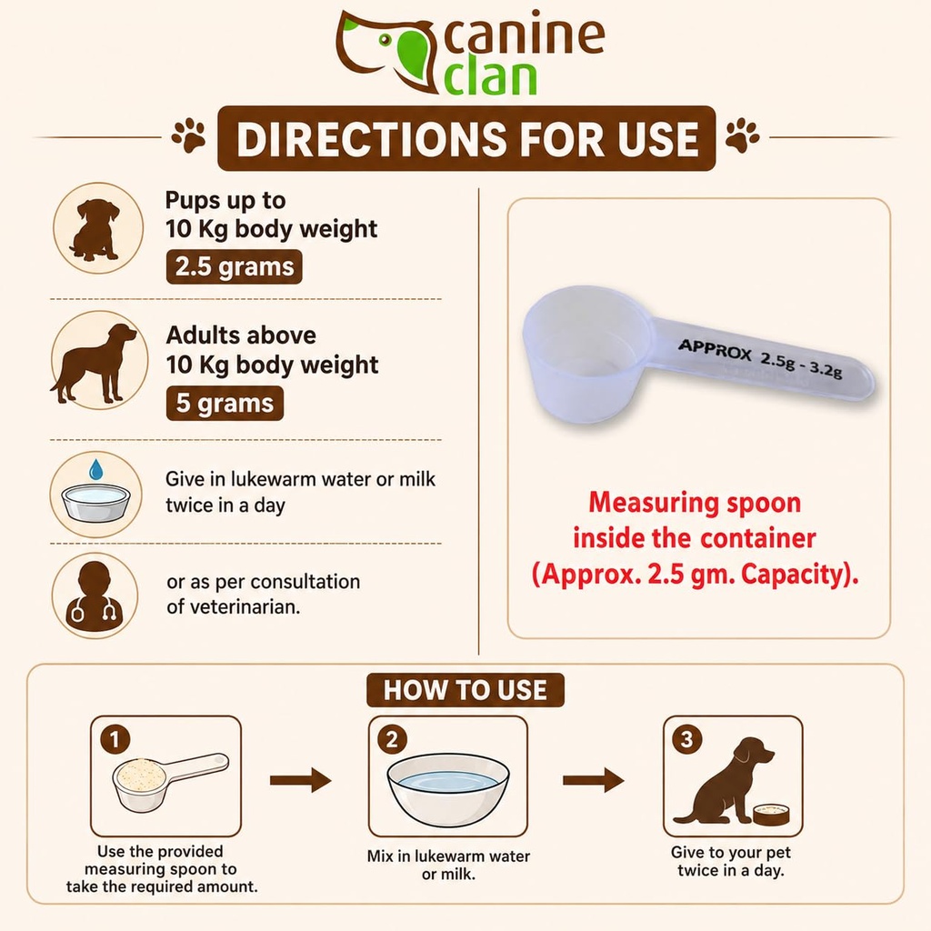 iron-for-dogs-cats-for-lethargy-pale-gum-61BIuPEFFLL.jpg