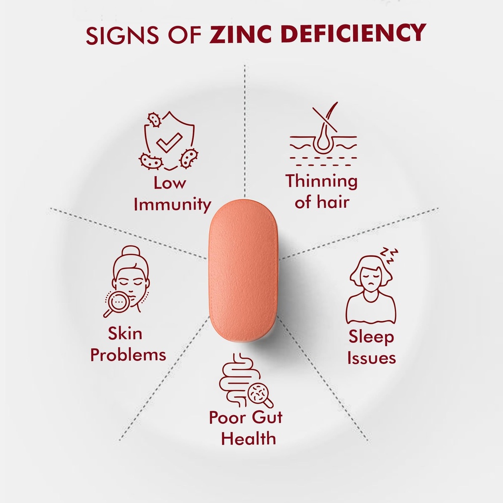 dr-morepen-iron-zinc-tablets-with-vitami-71DEUSeo2GL.jpg