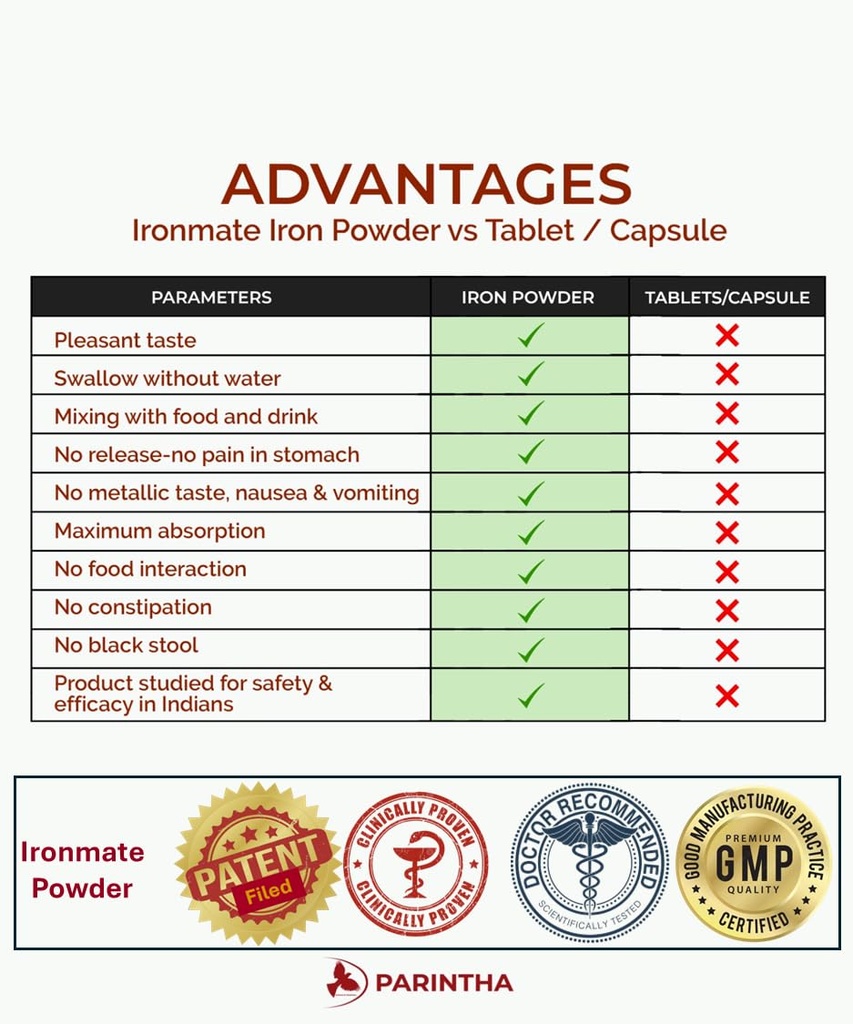 family-pack-patent-filed-clinically-prov-61okqJEDQ+L.jpg