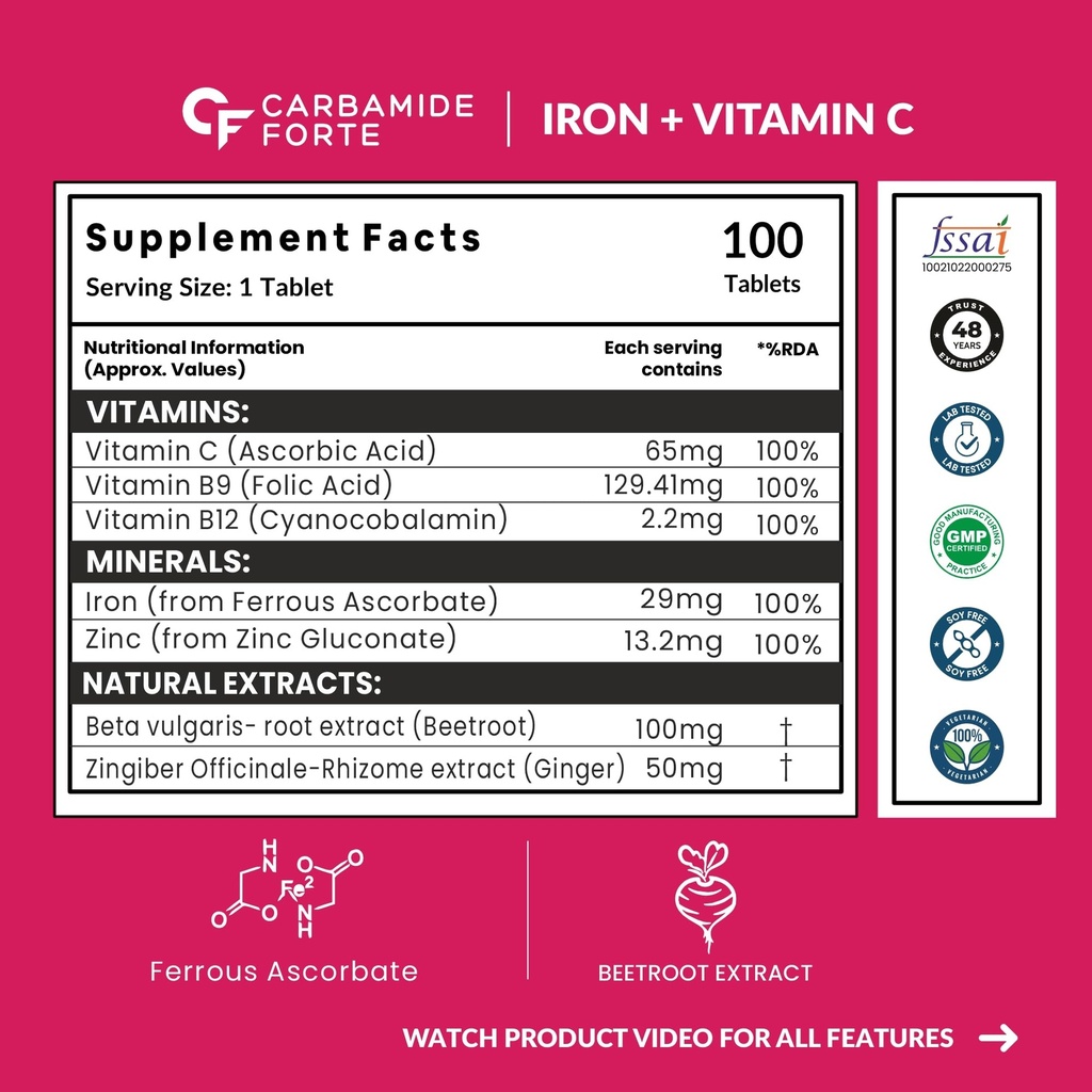 carbamide-forte-iron-supplement-for-wome-81U0OLhO5uL.jpg