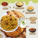 millieartth-nutri-millet-mix-combo-pack--710ORKiTGSL.jpg
