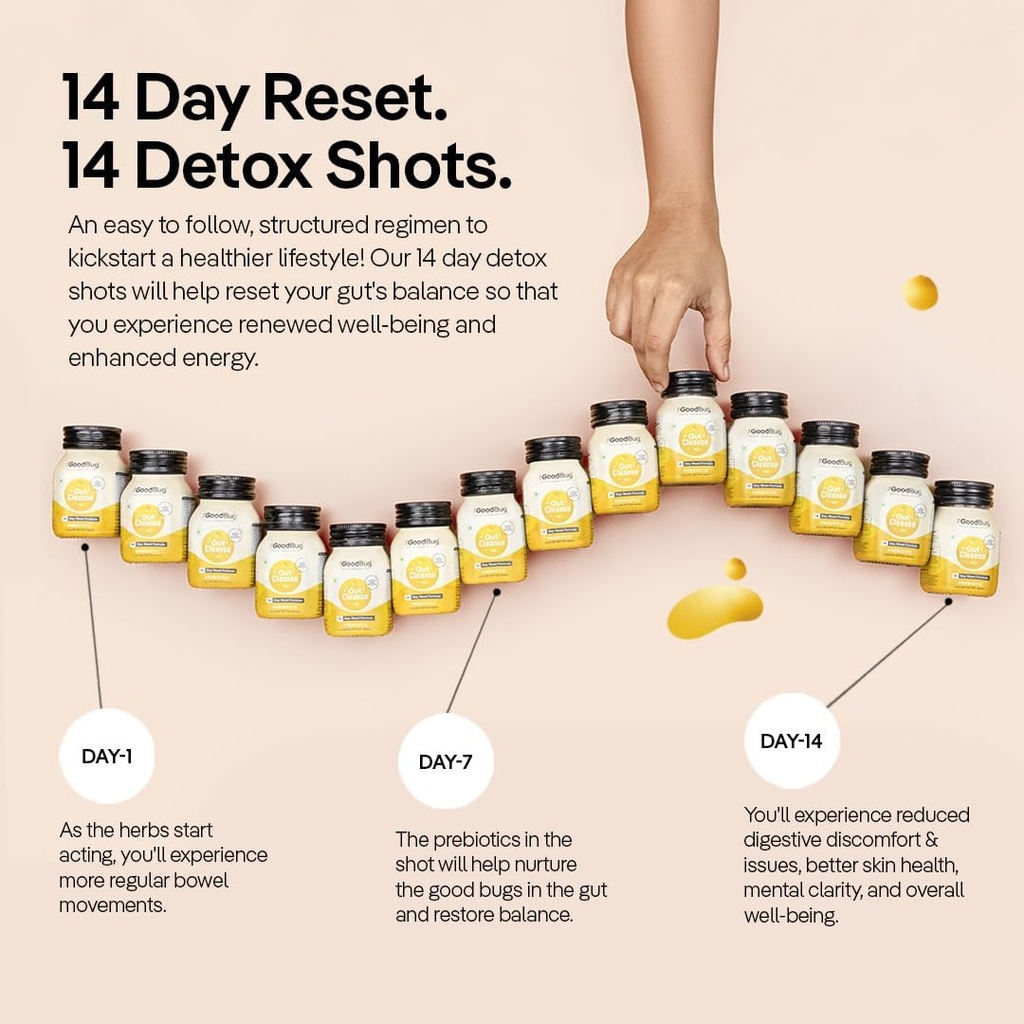 the-good-bug-gut-cleanse-14-prebiotic-co-61lahTqS8FL.jpg