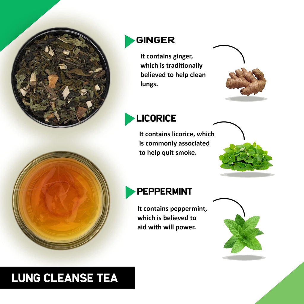 teacurry-lung-cleanse-and-liver-cleanse--810eOvlBKqL.jpg