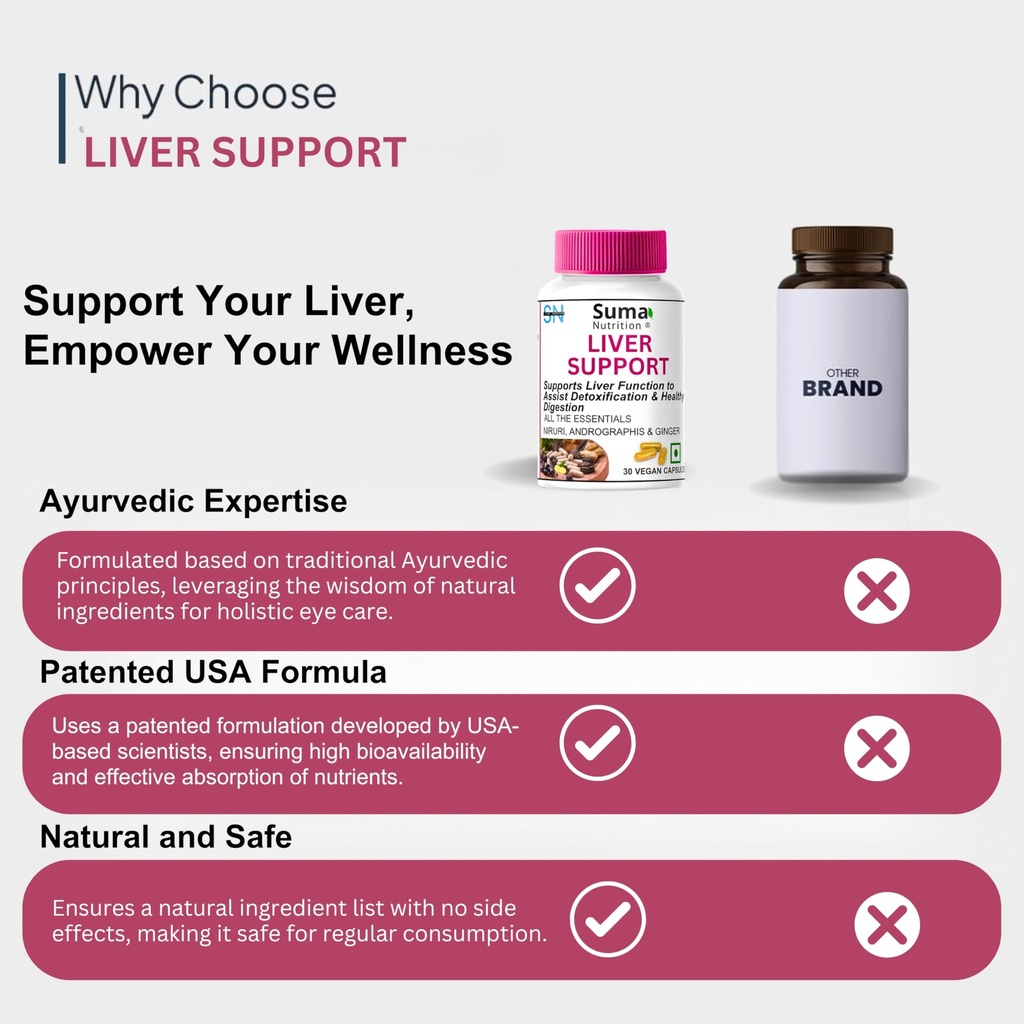 liver-support-health-supplement-ayurvedi-815sL-YKJFL.jpg