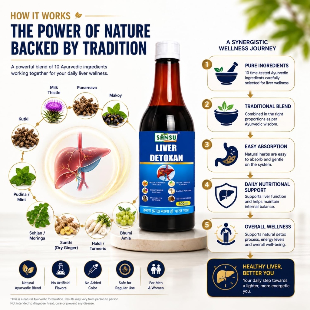 liver-detoxan-juice-500ml-71zXf7HtknL.jpg