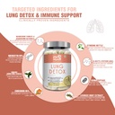 imemyself-daily-wellness-detox-blend-60--6152LO0EqAL.jpg