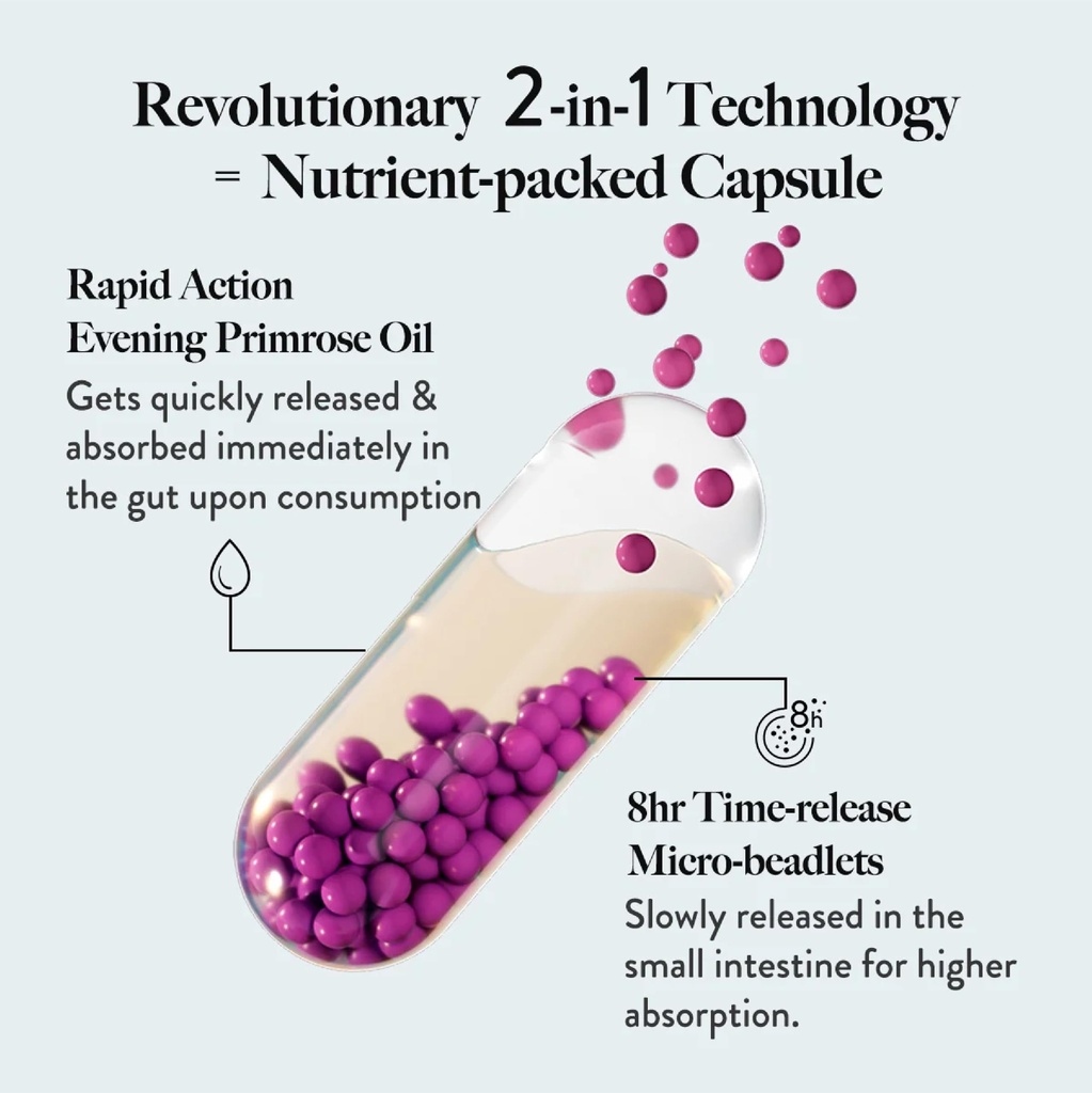 wellbeing-nutrition-slow-skin-hair-and-n-71IYFrq+fRL.jpg
