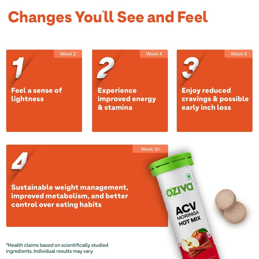 oziva-acv-moringa-hot-mix-tablets-boost--61p49Tv3BqL.jpg