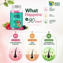 lakshmi-krishna-naturals-biotin-hair-gum-61Zrv-YwVqL.jpg