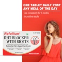 refollium-dht-blocker-with-biotin-helps--71L+qM2cFTL.jpg