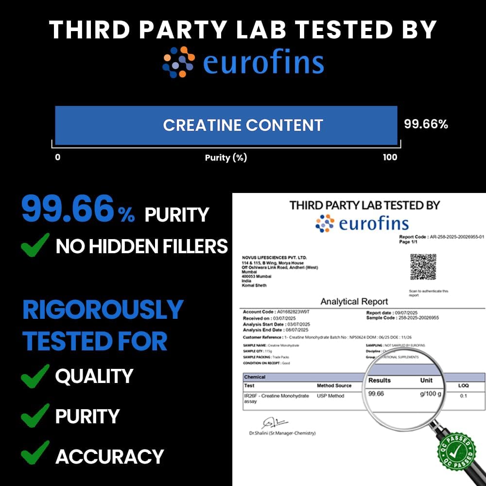 carbamide-forte-micronised-creatine-mono-61hp2blsK7L.jpg