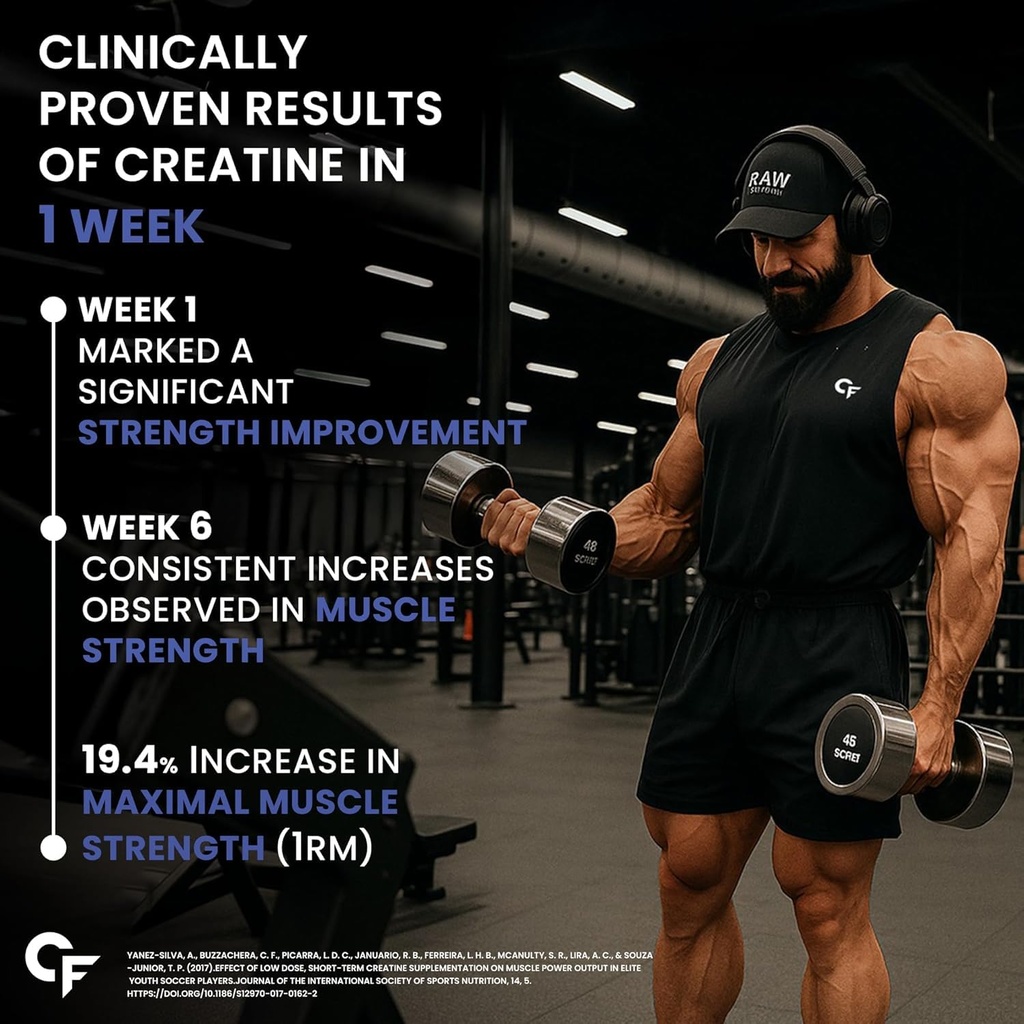 carbamide-forte-micronised-creatine-mono-71JnhGC749L.jpg