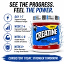 gibbon-creatine-monohydrate-powder-250g--71bCh1CHU-L.jpg