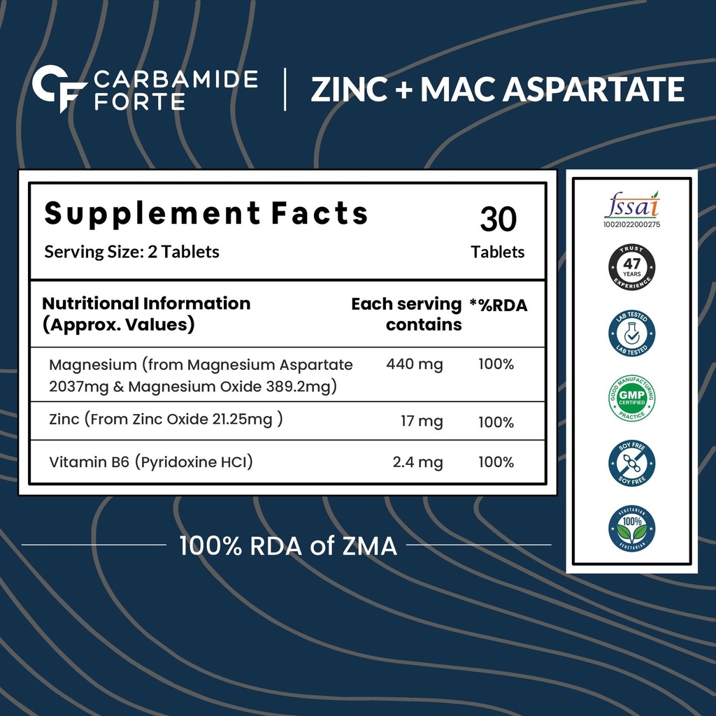 carbamide-forte-zma-supplements-60-veg-t-81qCXpLwWkL.jpg