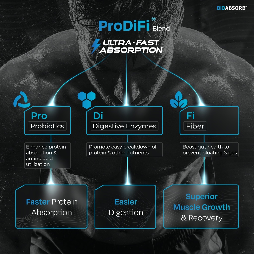 nutrabay-pure-micronised-creatine-monohy-81UD5NplFQL.jpg