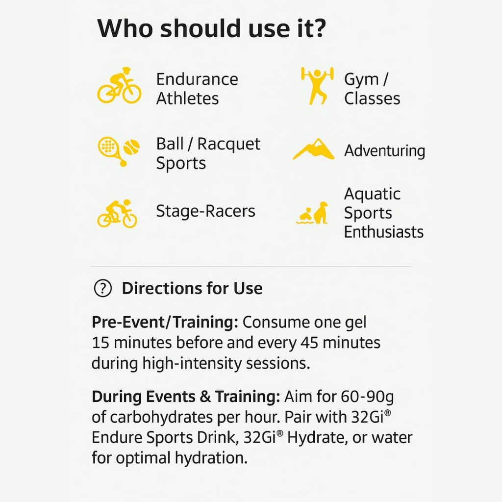 32gi-sports-energy-gel-quick-releasing-e-611JXJxOsHL.jpg