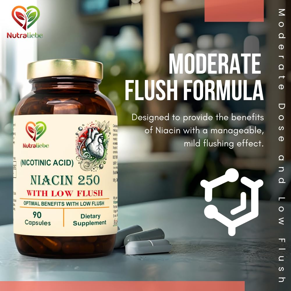 niacin-nicotinic-acid-moderate-dose-low--61kfo3J4iLL.jpg