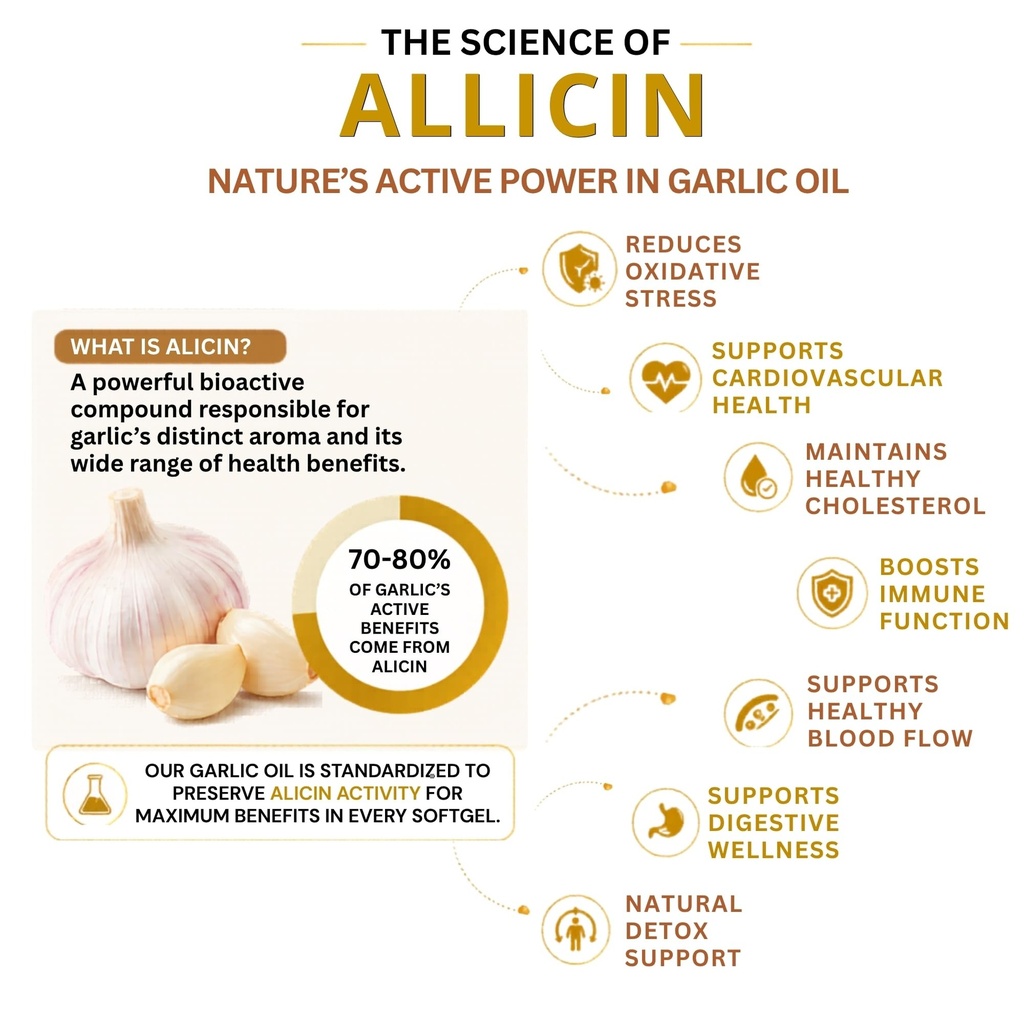 neat-everyday-garlic-oil-capsules-allici-71Q383pNd+L.jpg