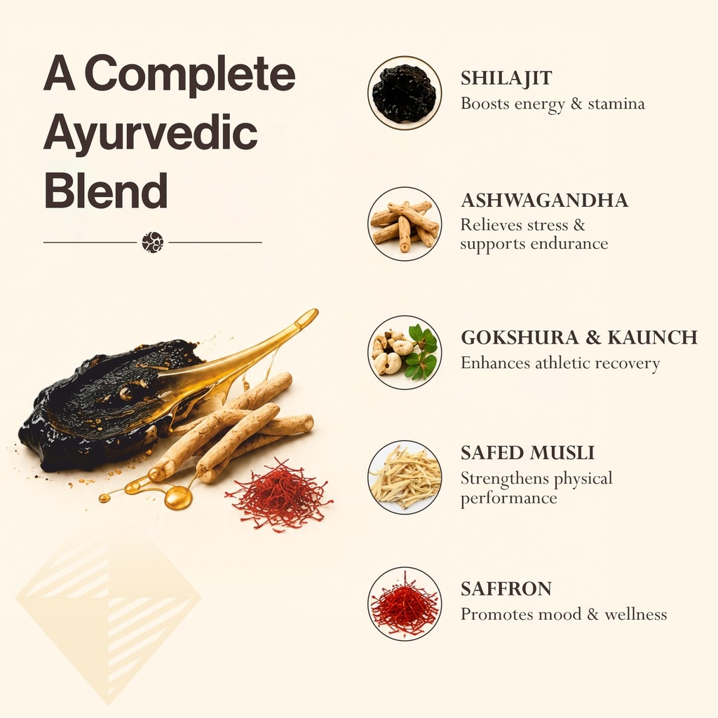 allove-shilajit-gold-resin-20g-400mg-per-7151aCK-8iL.jpg