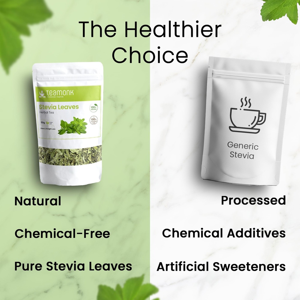 teamonk-stevia-leaves-dry-50g-zero-calor-712+zxUK2sL.jpg