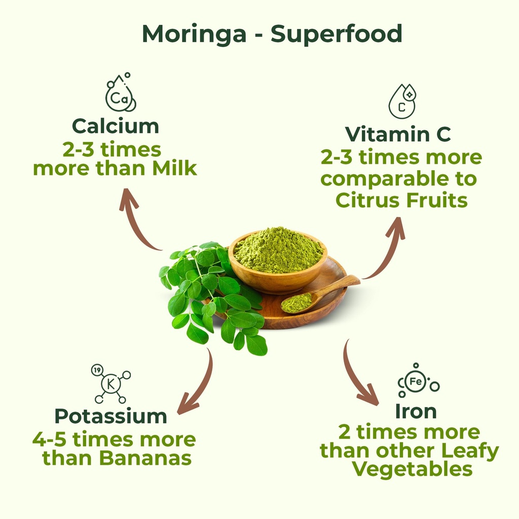 pure-nutrition-moringa-powder-100gm-help-71YZNKlip2L.jpg