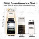 cureforever-shilajit-ashwagandha-1000mg--61hXEOobqkL.jpg