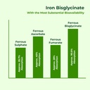 pure-nutrition-iron-folic-acid-supplemen-619bOjGD+pL.jpg