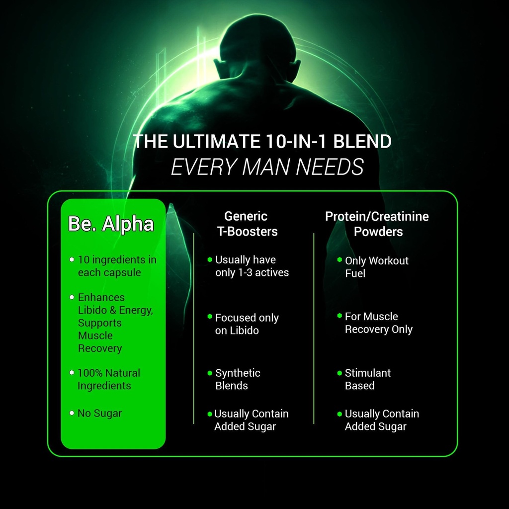 be-wellness-alpha-testosterone-support-f-71Y3XkBtWxL.jpg