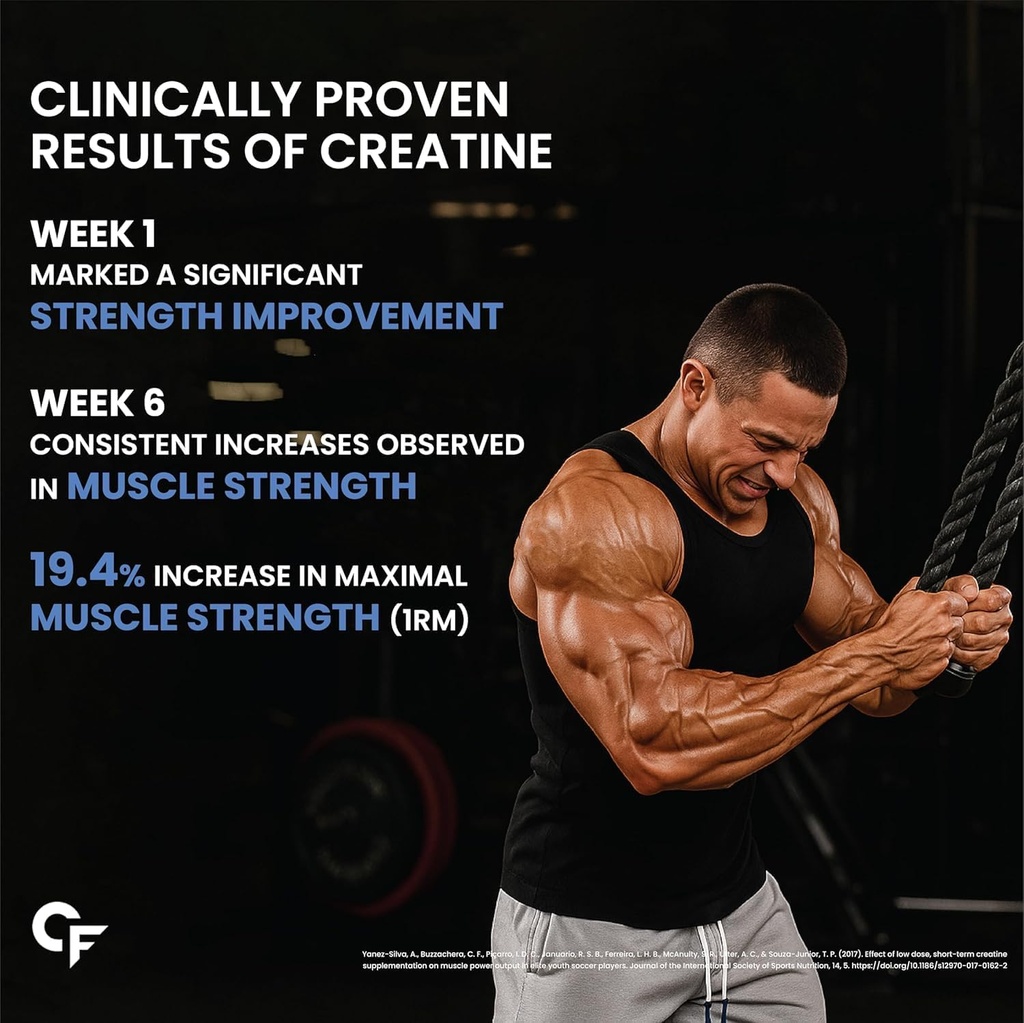 carbamide-forte-creatine-mono-hydrate-po-71YZCvami8L.jpg