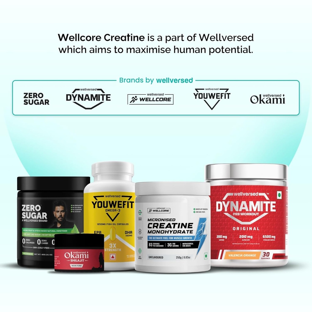 wellcore-pure-micronised-creatine-powder-71guXi6R4kL.jpg