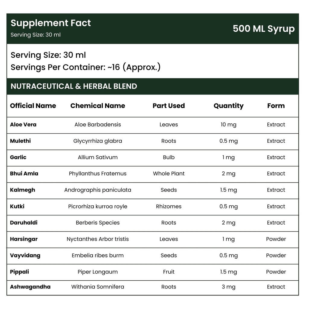 liver-care-syrup-ayurvedic-herbal-liver--714z9U2AfAL.jpg