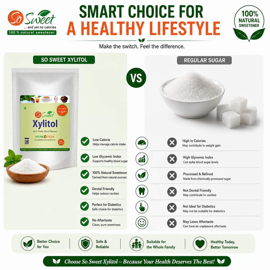 so-sweet-xylitol-powder-250g-100-xylitol-71KPeG6NWpL.jpg