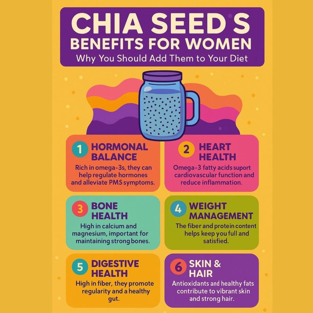 thoughtfoodz-chia-seeds-100-organic-raw--61p0EVFLLgL.jpg