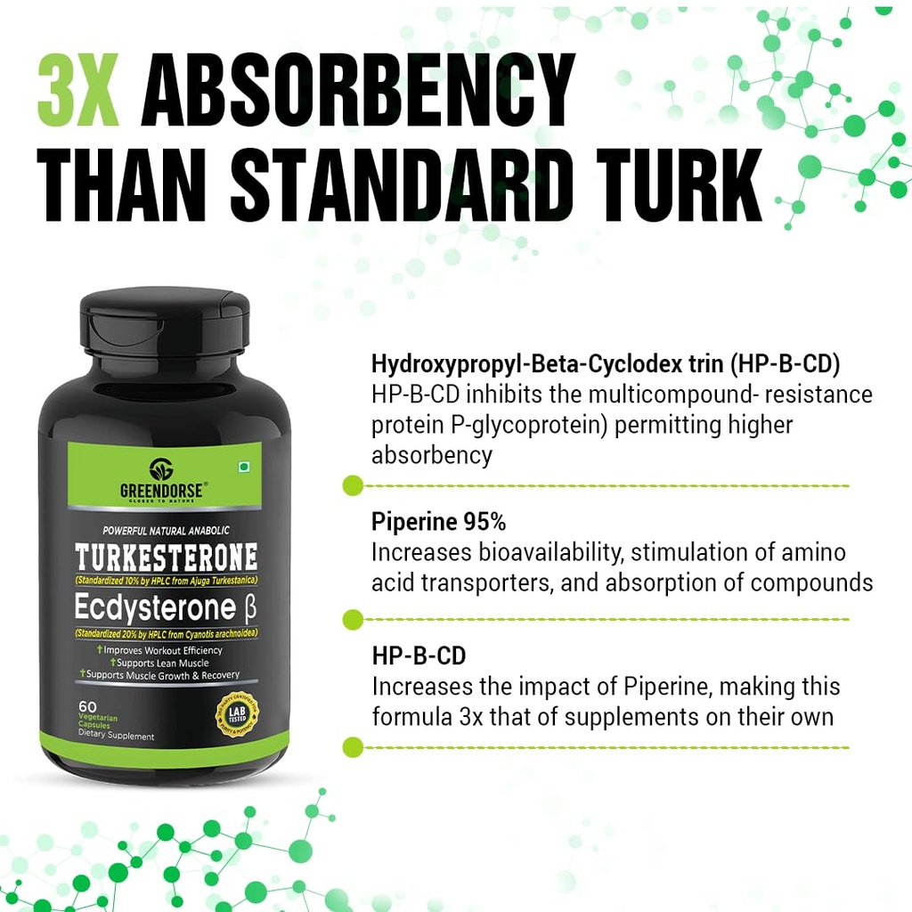 greendorse-turkesterone-with-ecdysterone-61q1EODgsuL.jpg