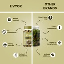 livyor-roasted-protein-beans-mix-150g-so-61kflxw4PJL.jpg