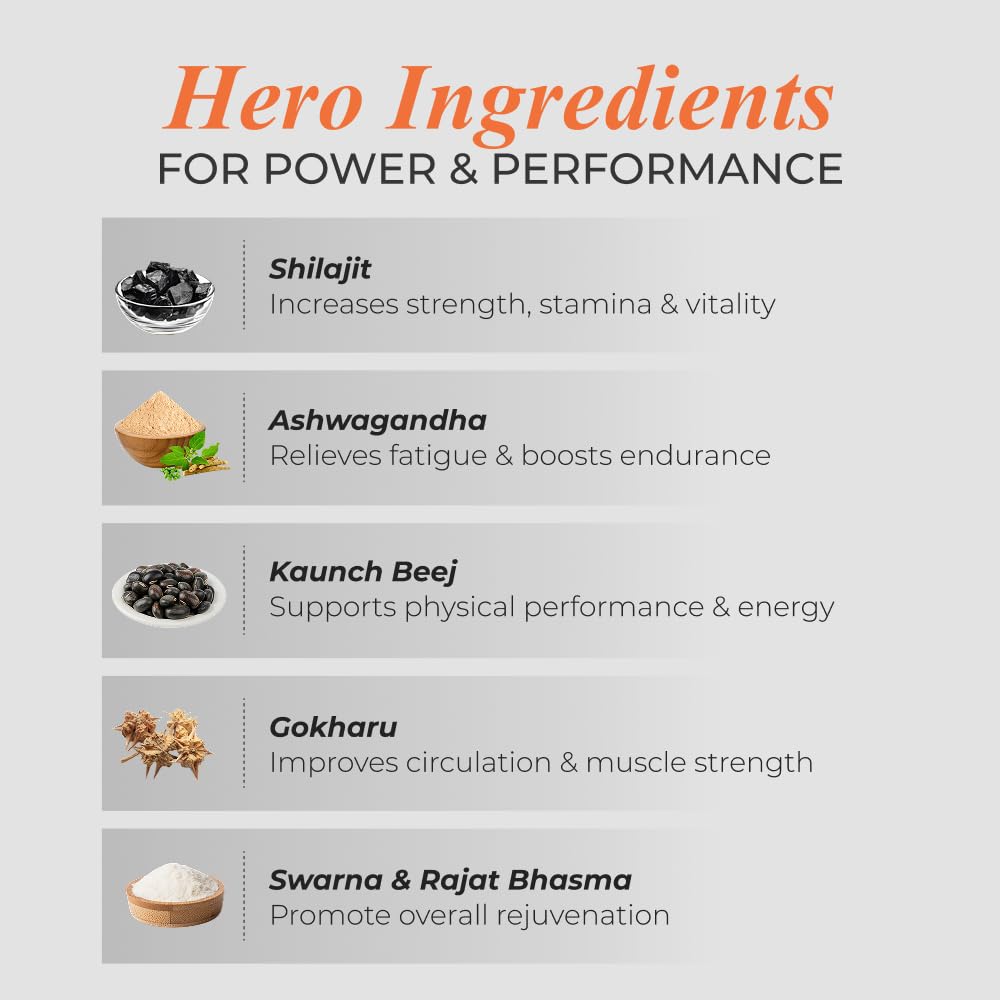 patanjali-swarna-shilajit-10-capsules-51dQHmKbWNL.jpg