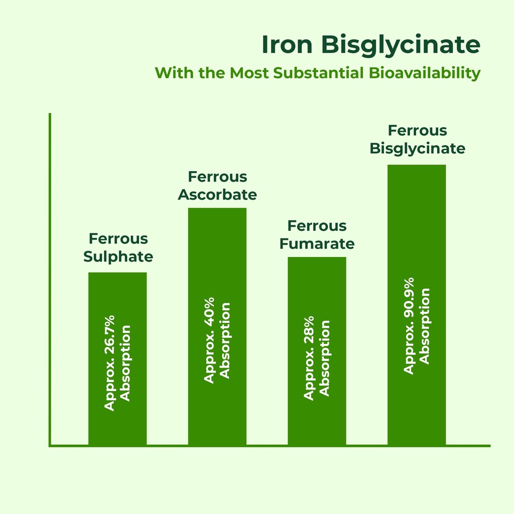 pure-nutrition-iron-folic-acid-supplemen-619bOjGD+pL.jpg