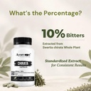 chirata-capsules-500-mg-10-bitters-60-ca-61Fu5jb1zBL.jpg