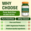 pure-nutrition-blood-purifier-blood-deto-71D7kcXj4xL.jpg