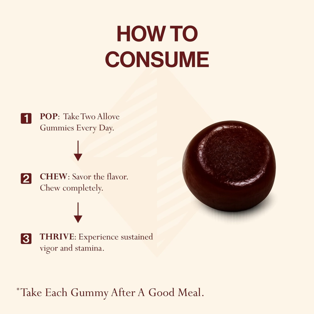allove-shilajit-gummies-250mg-with-nano--61OdYoS1qVL.jpg