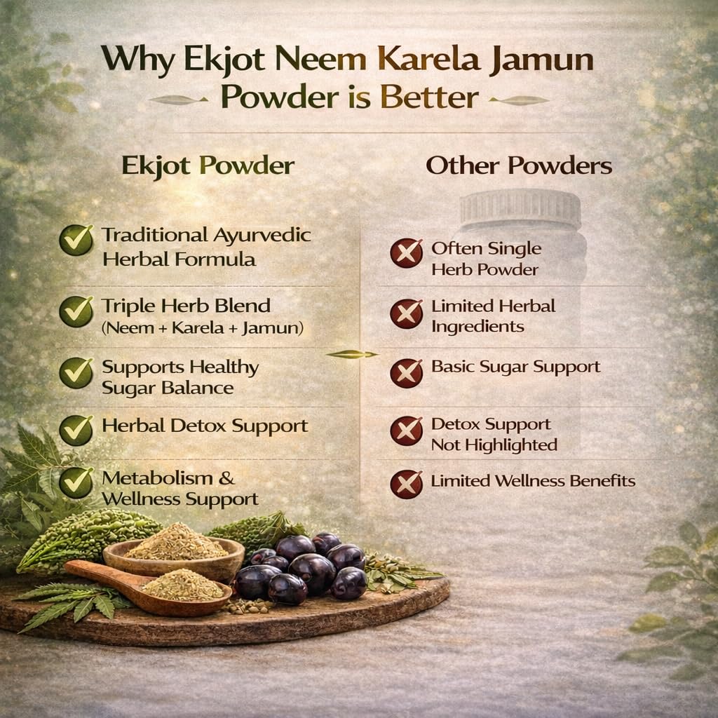 herbals-neem-karela-jamun-powder-pack-of-71-ejznqk2L.jpg