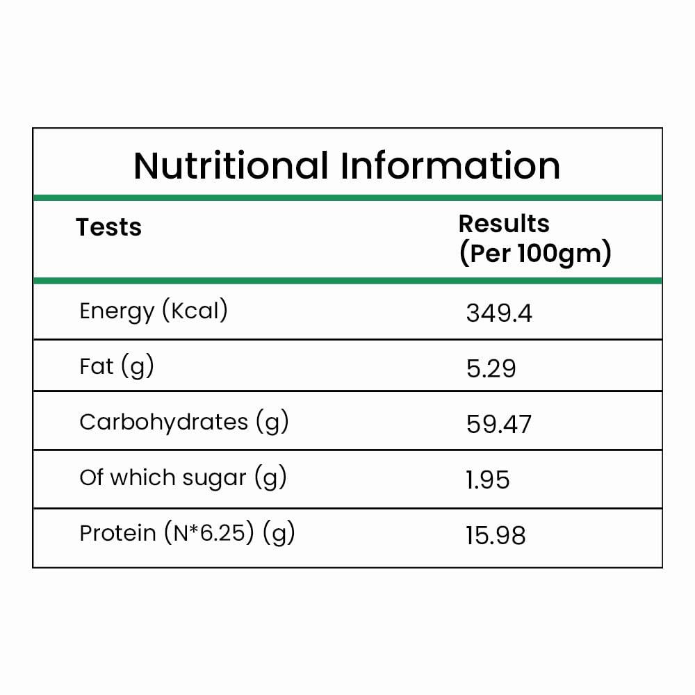 organic-mint-leaf-pudina-200g-pure-menth-5127Cau0u3L.jpg