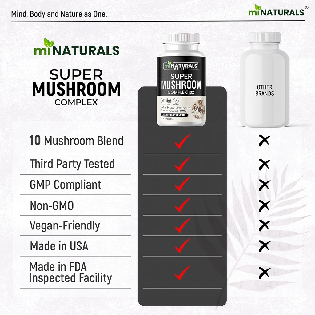 minaturals-mushroom-complex-capsule---li-6.jpg