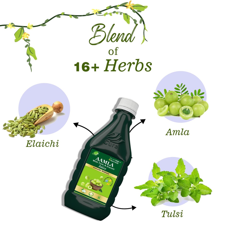 cura-ayurvedic-aamla-ras-with-tulsi-elai-71M0dUbkwoL.jpg