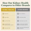 global-healing-usda-organic-kidney-healt-5.jpg