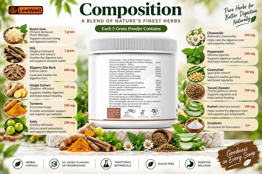 ayurvedic-leaky-gut-repair-supplement-he-81yhnQ6Ym4L.jpg
