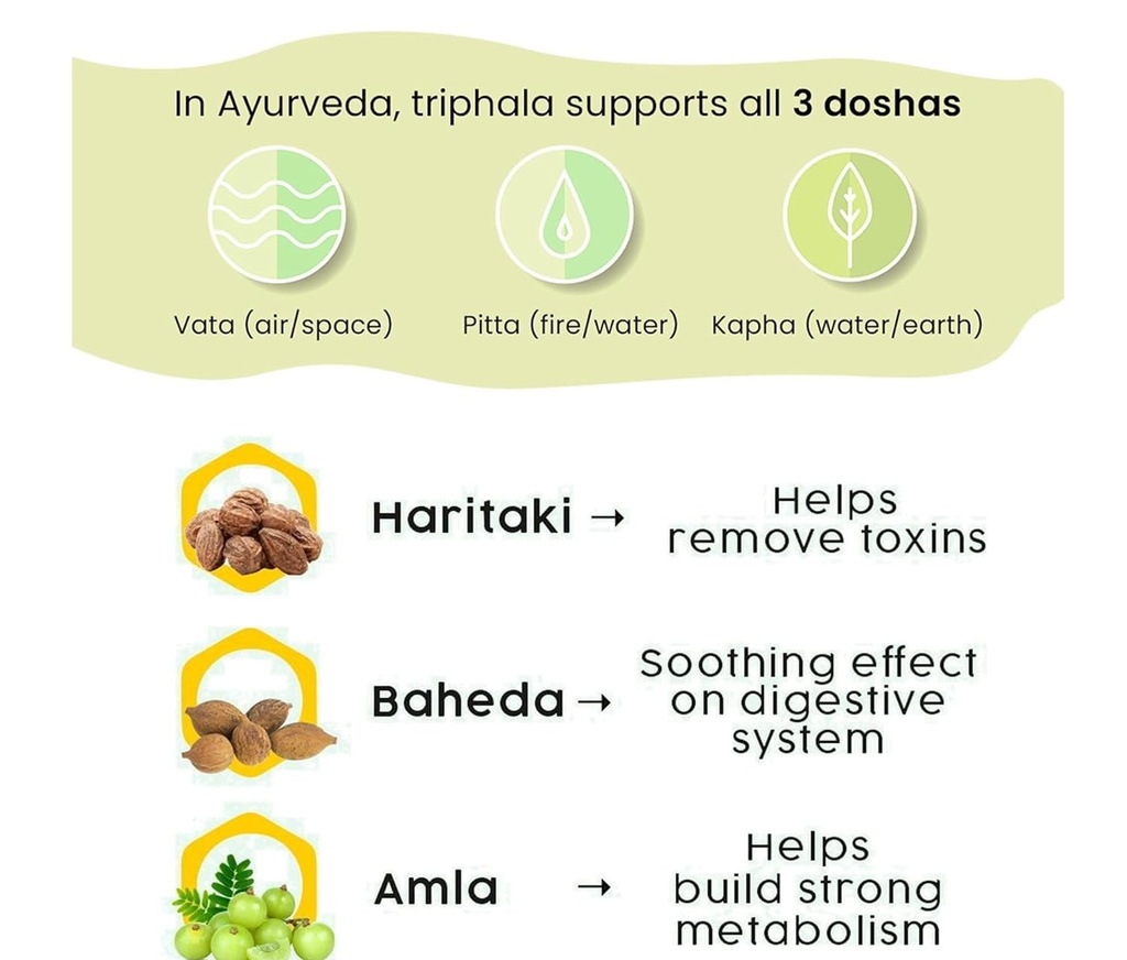 triphala-raw-whole-herbal-supplement-rat-61LYBgc-UpL.jpg