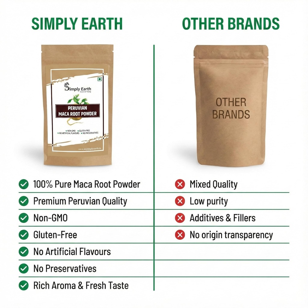 simply-earth-performance-bundle-peruvian-71VQP9zYE9L.jpg