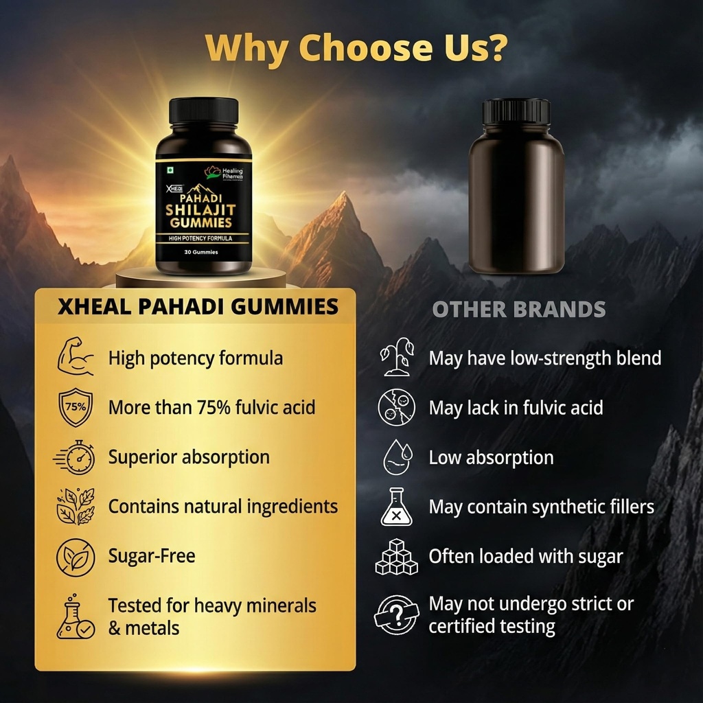 healing-pharma-xheal-pahadi-shilajit-gum-81WJXO7KRDL.jpg
