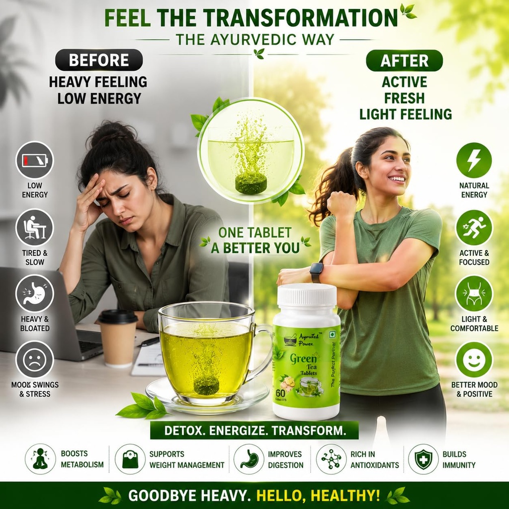green-tea-tablet-for-weight-loss-support-71kvKHYO5OL.jpg